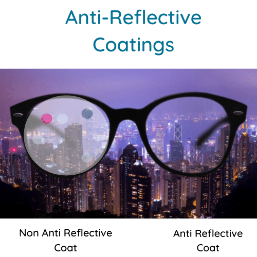 anti reflective coat Bedfordview