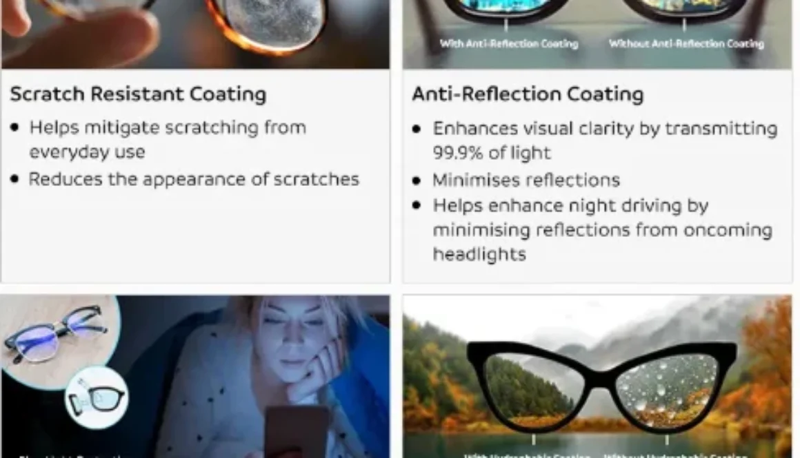 types of lenses coating