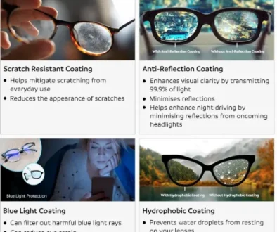 types of lenses coating