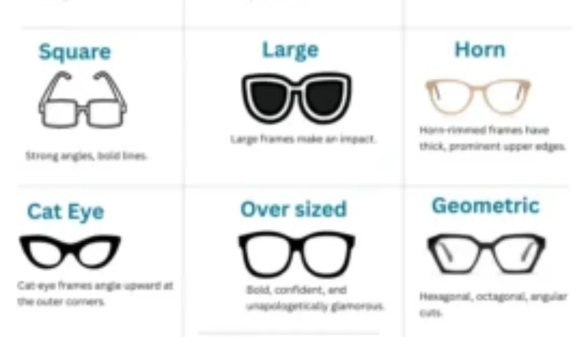 Types of Frames available at Larry Zunde Optometrists in Bedfordview