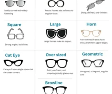 Types of Frames available at Larry Zunde Optometrists in Bedfordview