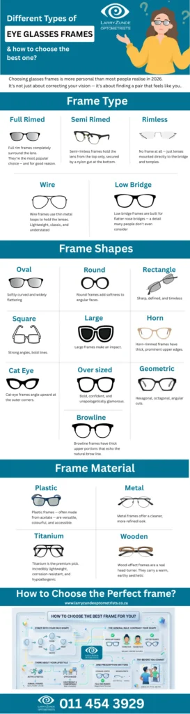 Types of Frames available at Larry Zunde Optometrists in Bedfordview